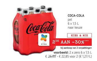 Spar Coca-cola aanbieding