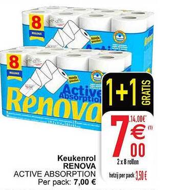 Cora Keukenrol renova aanbieding