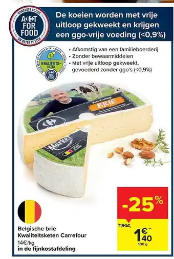 Carrefour Belgische brie aanbieding