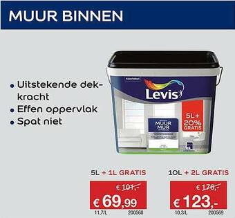 Hubo Muur Binnen aanbieding