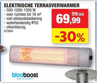 Hubo Elektrische terrasverwarmer aanbieding