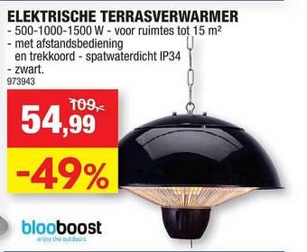 Elektrische terrasverwarmer