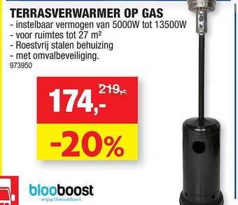 Terrasverwarmer op gas