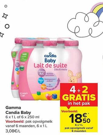 Carrefour Gamma candia baby aanbieding