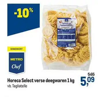 Makro Horeca Select Verse Deegwaren Vb. Tagliatelle aanbieding
