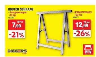 Hubo Houten schraag aanbieding