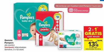Carrefour Gamma pampers aanbieding