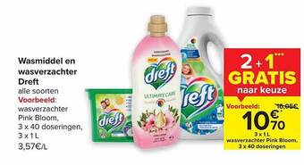 Carrefour Wasmiddel en wasverzachter dreft aanbieding