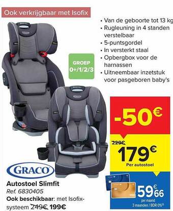Carrefour Autostoel slimfit aanbieding