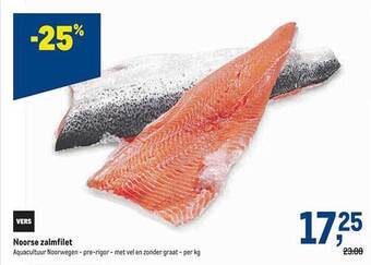 Makro Noorse zalmfilet aanbieding