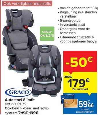 Carrefour Autostoel slimfit aanbieding