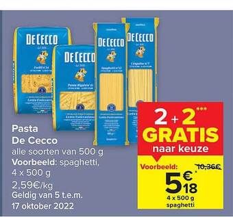Carrefour Pasta de cecco aanbieding