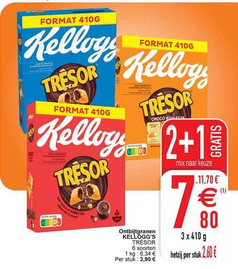 Cora Ontbijtgranen kellogg's aanbieding
