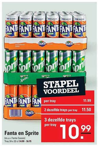 Sligro Fanta en sprite aanbieding
