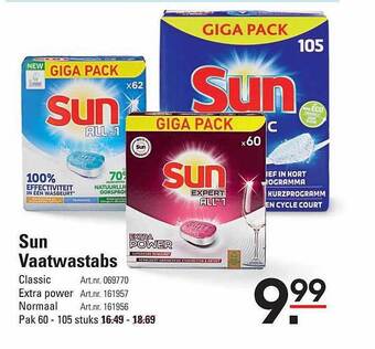 Sligro Sun vaatwastabs aanbieding