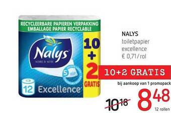Spar Colruyt Nalys toiletpapier aanbieding