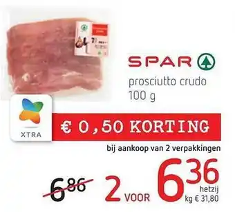 Prosciutto crudo