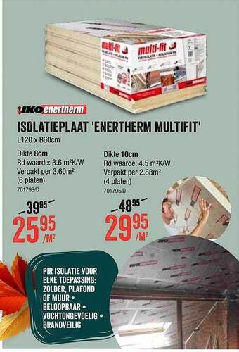 HandyHome Isolatieplaat enertherm multifit aanbieding