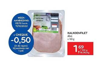 Alvo Kalkoenfilet aanbieding