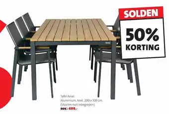 Tafel Axial
