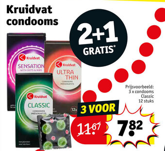Kruidvat condooms