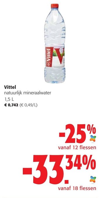 Colruyt Vittel natuurlijk mineraalwater 1.5L aanbieding