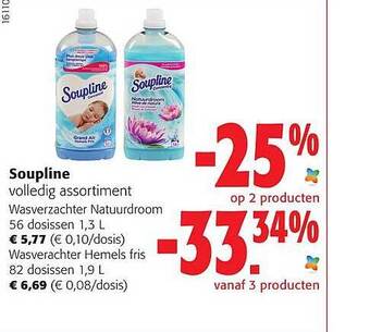 Colruyt Soupline wasverzachter aanbieding
