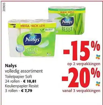 Colruyt Nalys toiletpapier, keukenpapier aanbieding