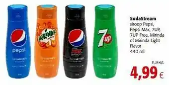 Colruyt Sodastream siroop pepsi, pepsi max, 7up, 7up free, mirinda of mirinda light flavor aanbieding
