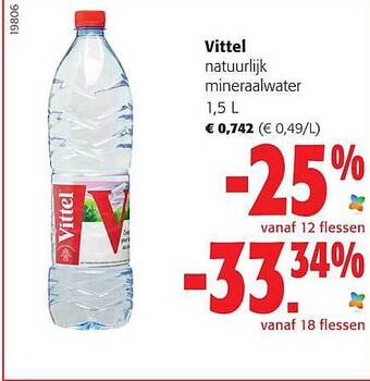 Colruyt Vittel natuurlijk mineraalwater aanbieding