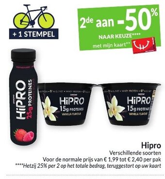 Hipro