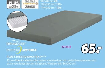 Jysk Dreamzone Plus F30 Schuimmatras aanbieding