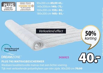 Jysk Dreamzone Plus T45 Matrasbeschermer aanbieding