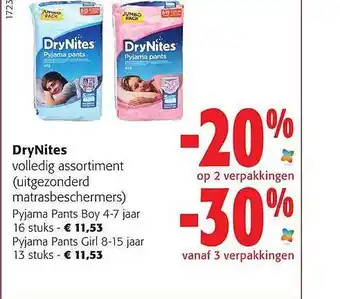 Colruyt Drynites aanbieding