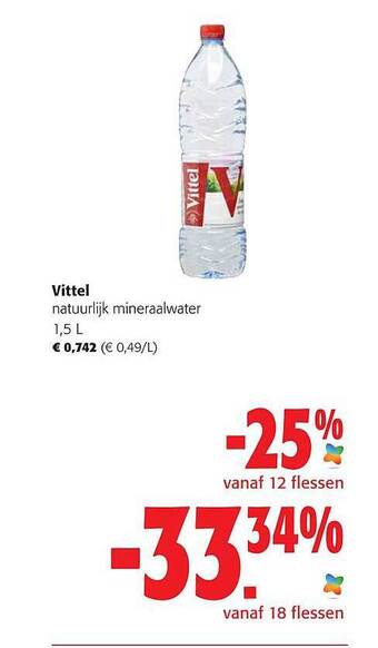 Colruyt Vittel natuurlijk mineraalwater aanbieding