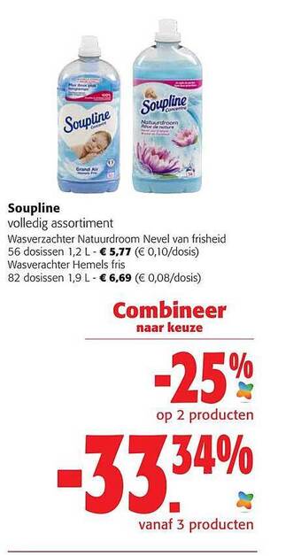 Colruyt Soupline wasverzachter aanbieding