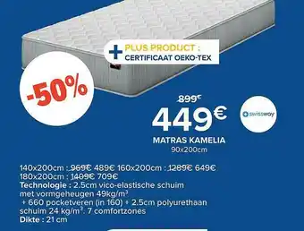 De Matrassenkoning Matras Kamelia -50% aanbieding