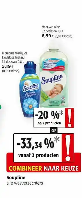 Colruyt Soupline Alles Wasverzachters aanbieding