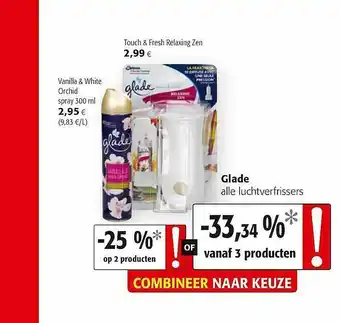 Colruyt Glade Alle Luchtverfrissers aanbieding