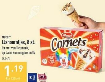 ALDI Ijshoorntjes aanbieding