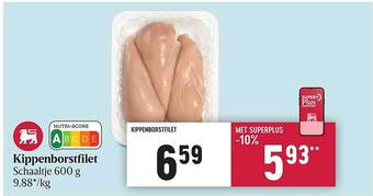 Delhaize Kippenborstfilet aanbieding
