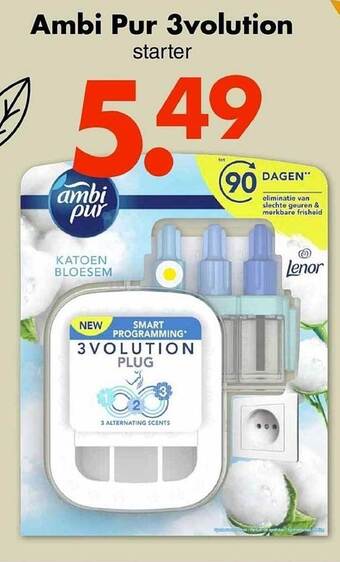 Wibra Ambi pur 3volution aanbieding