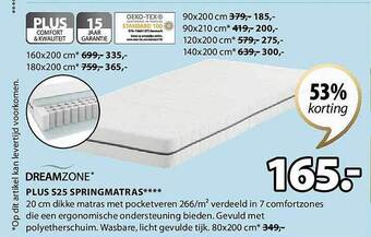 Dreamzone plus s25 springmatras 80x200 cm
