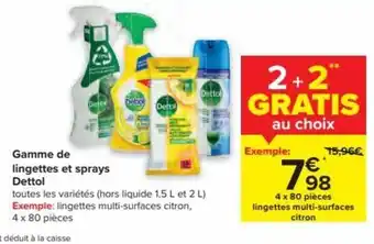 Dettol Gamme de Lingettes et Sprays