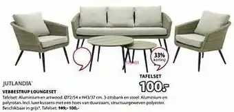 Jysk Vebbestrup loungeset tafelset aanbieding