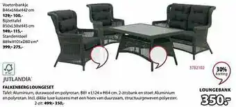 Jysk Falkenberg loungebank 2-zit aanbieding