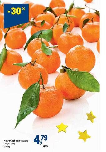 Makro Metro chef clementines aanbieding