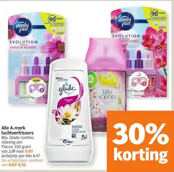 Alle A-Merk Luchtverfrissers Glade Continu Relaxing Zel Falcon 150gram
