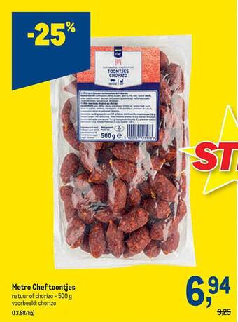 Makro Metro chef toontjes aanbieding