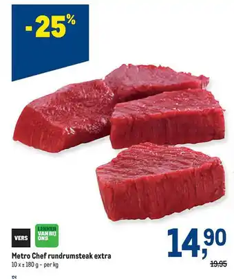 Makro Metro chef rundrumsteak extra aanbieding